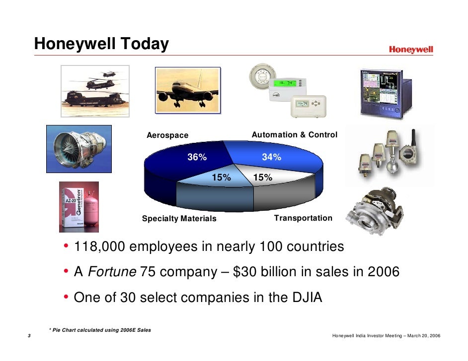 investor relations presentations honeywell revenue 2018